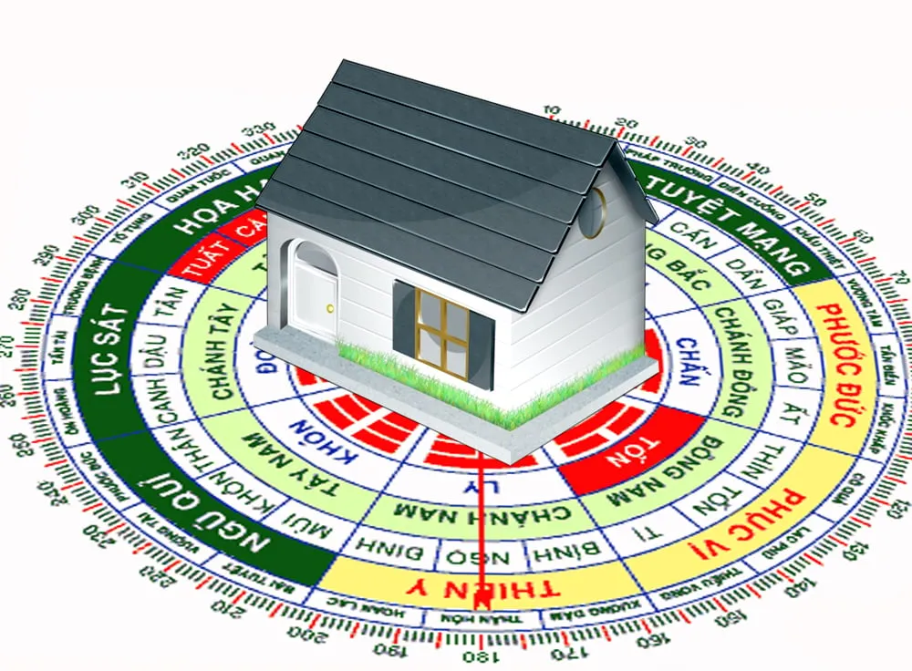 phong thuỷ khi mua nhà tại Vinhomes Grand Park - nội thất Passion