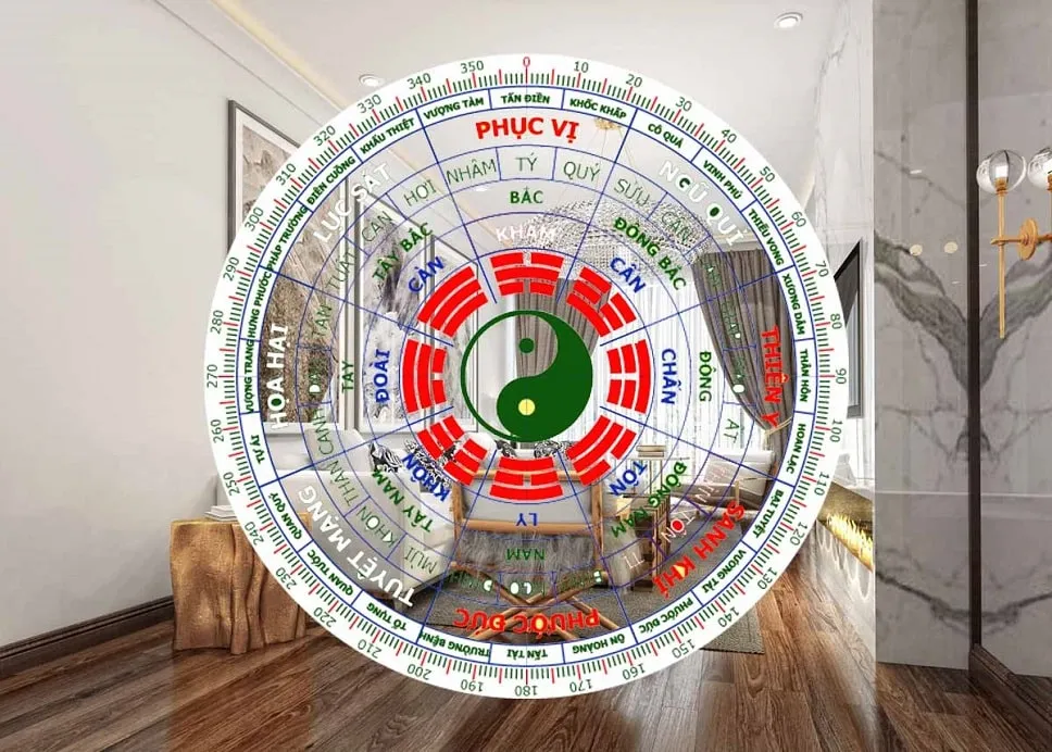 phong thuỷ trong thiết kế nội thất - nội thất passion